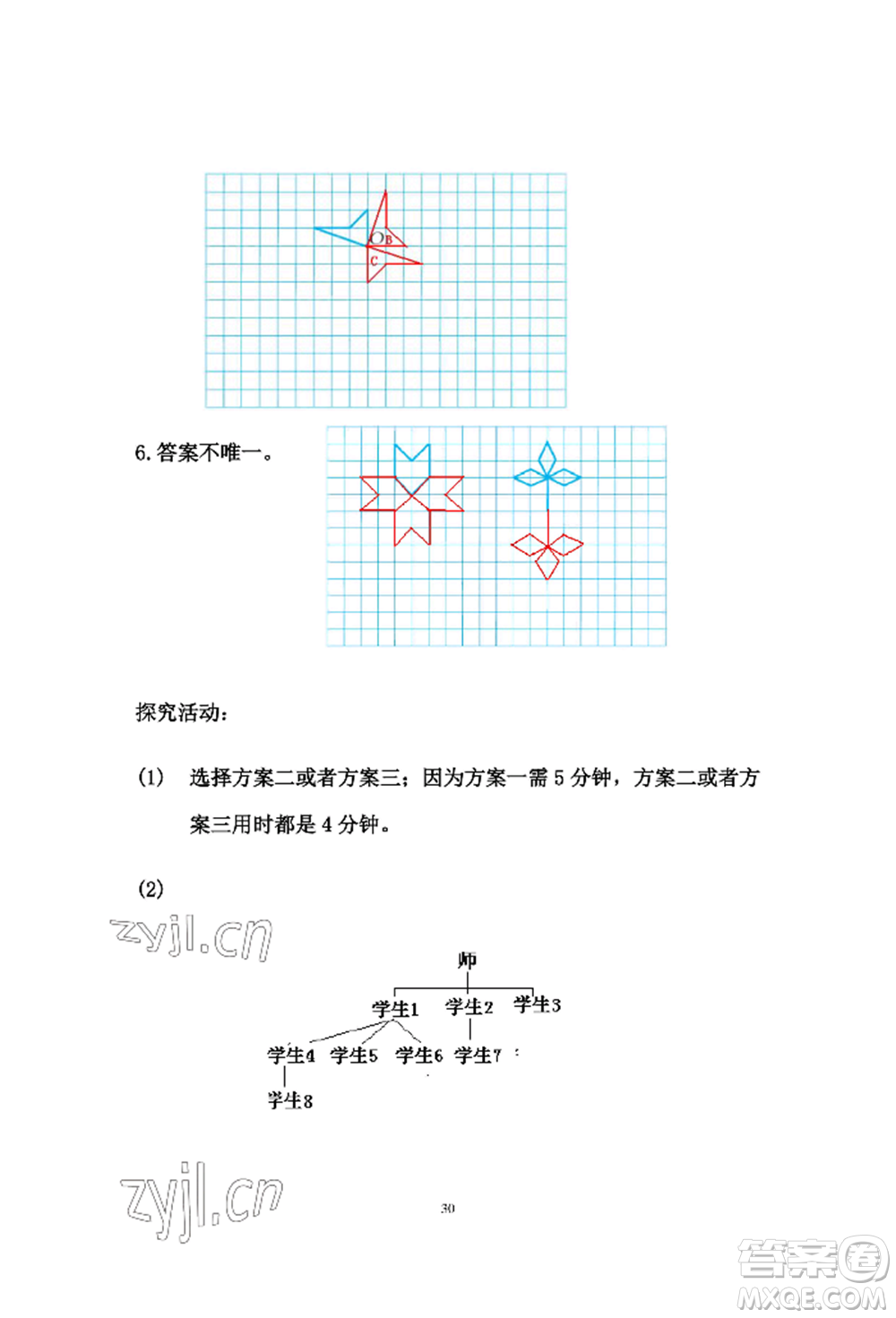 安徽少年兒童出版社2022暑假作業(yè)五年級(jí)數(shù)學(xué)人教版參考答案