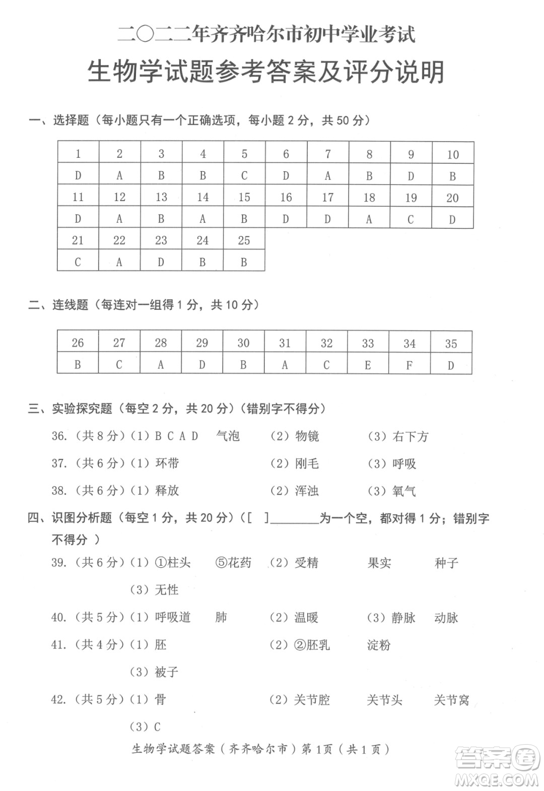 2022年齊齊哈爾市初中學業(yè)考試生物學試卷及答案