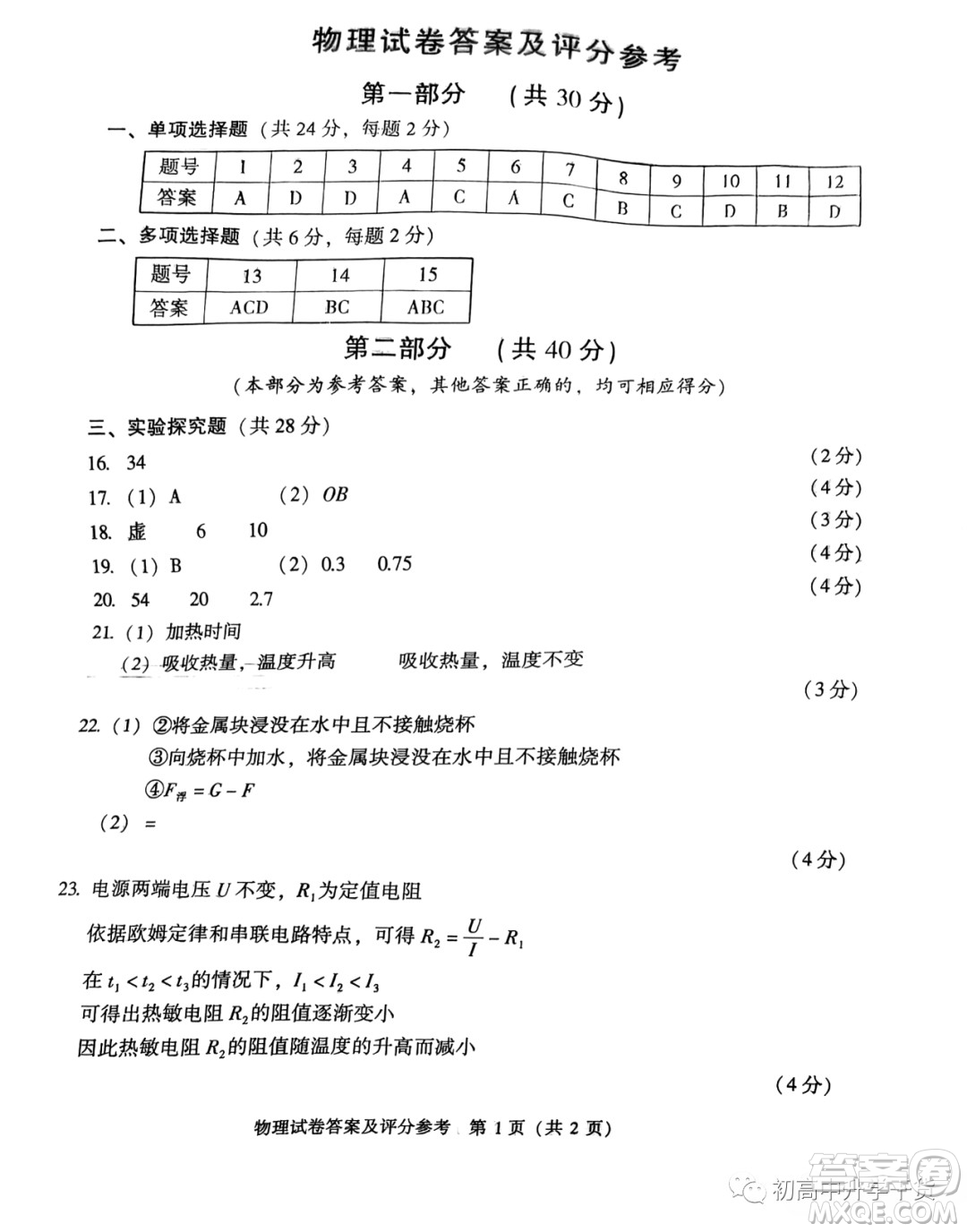 2022年北京市初中學(xué)業(yè)水平考試物理試卷及答案