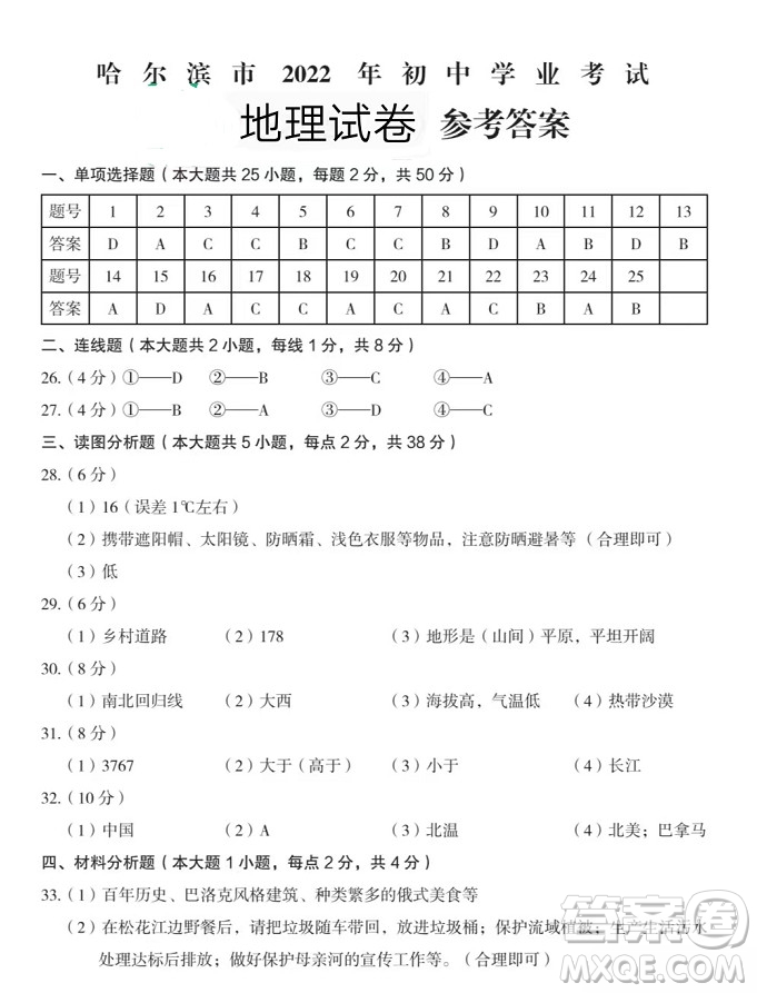 哈爾濱市2022年初中升學考試數(shù)地理試卷及答案