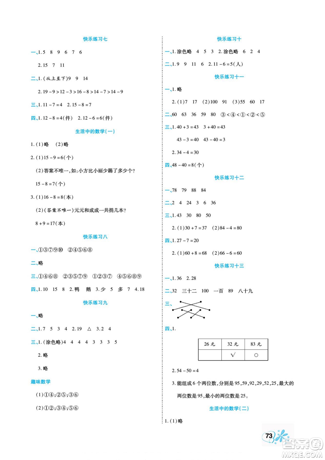 云南美術(shù)出版社2022快樂假期銜接優(yōu)化訓(xùn)練暑假作業(yè)數(shù)學(xué)1升2人教版答案