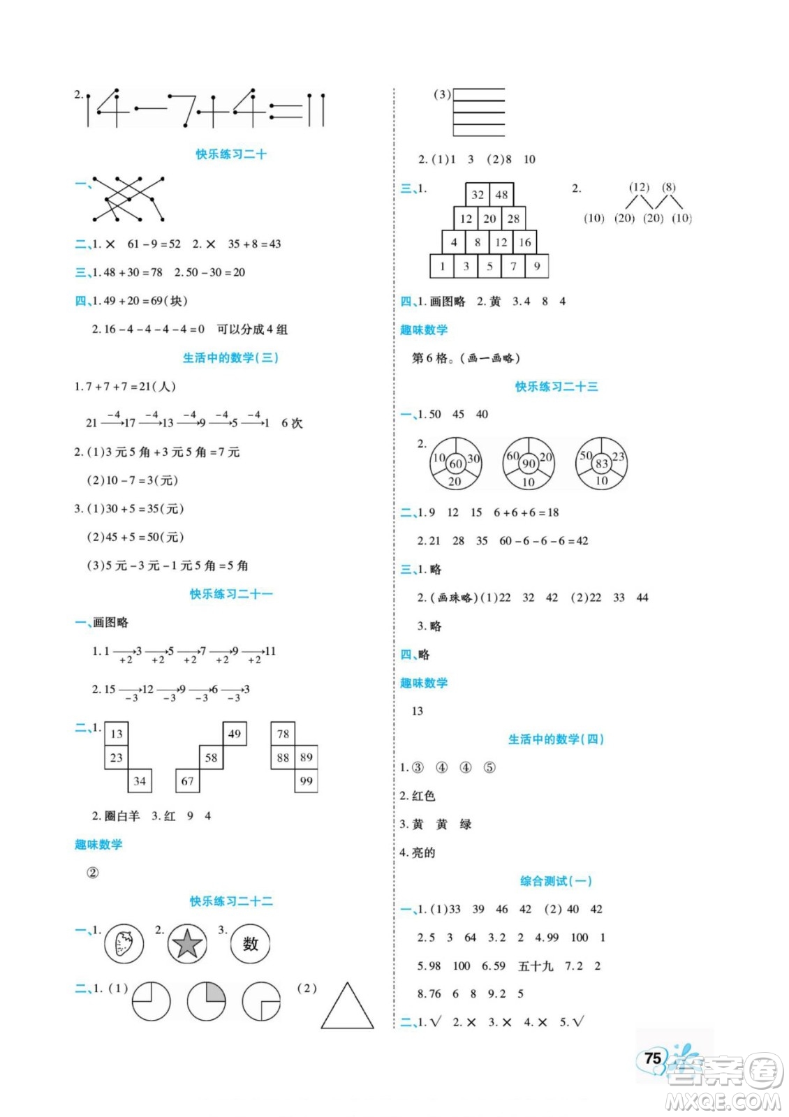 云南美術(shù)出版社2022快樂假期銜接優(yōu)化訓(xùn)練暑假作業(yè)數(shù)學(xué)1升2人教版答案