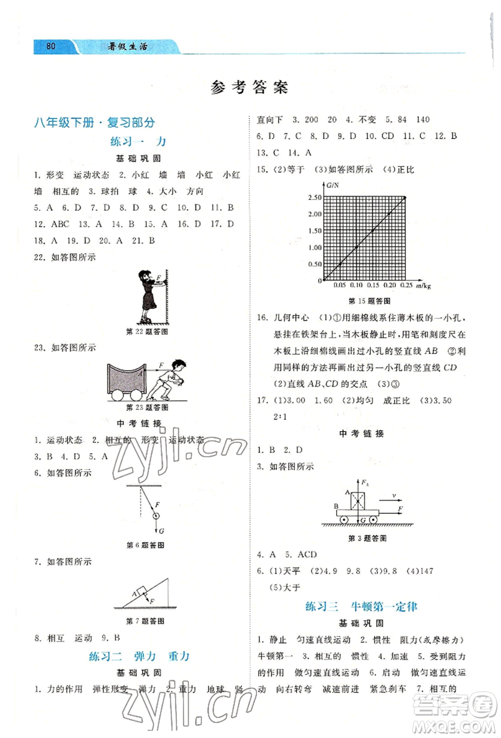 河北美術(shù)出版社2022暑假生活八年級(jí)物理通用版參考答案