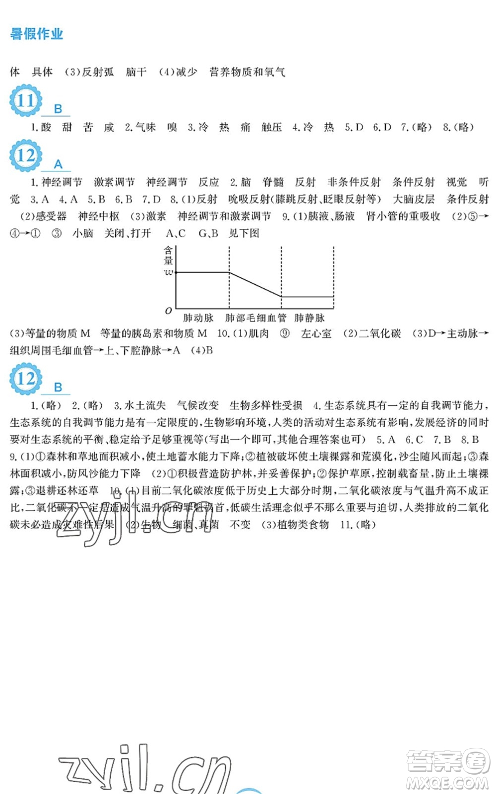 安徽教育出版社2022暑假作業(yè)七年級(jí)生物蘇教版答案