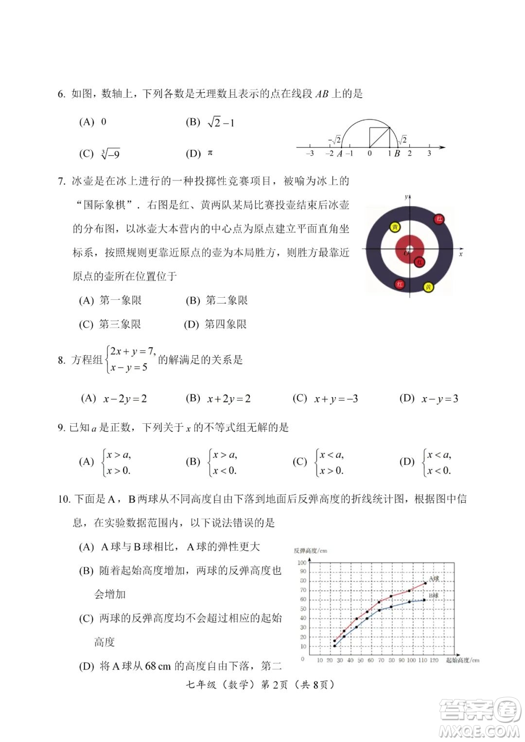 上海海淀區(qū)2022七年級下學期期末練習數學試題及答案