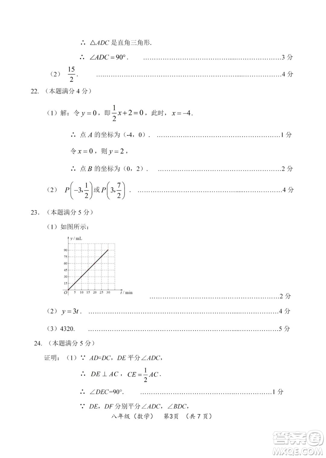 上海海淀區(qū)2022八年級下學期期末練習數(shù)學試題及答案