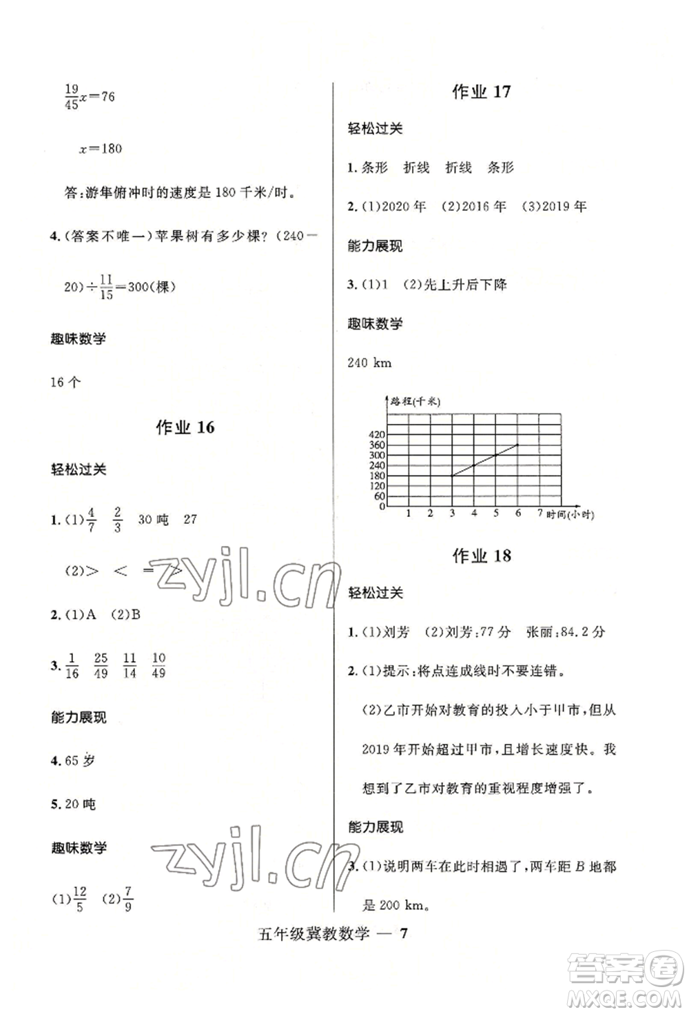 河北少年兒童出版社2022贏在起跑線小學生快樂暑假五年級數(shù)學冀教版參考答案