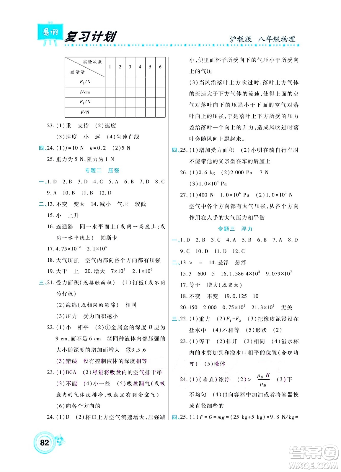 中原農(nóng)民出版社2022豫新銳復(fù)習(xí)計(jì)劃暑假學(xué)期復(fù)習(xí)物理八年級(jí)滬教版答案