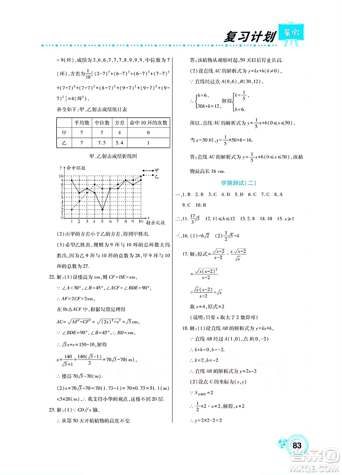 中原農(nóng)民出版社2022豫新銳復(fù)習(xí)計(jì)劃暑假學(xué)期復(fù)習(xí)數(shù)學(xué)八年級(jí)人教版答案