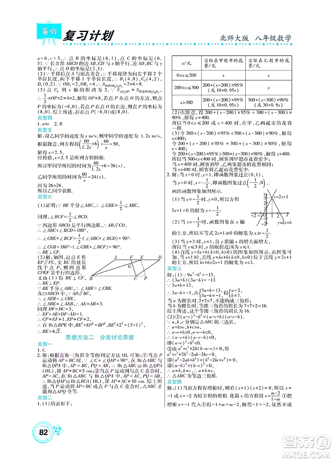 中原農(nóng)民出版社2022豫新銳復(fù)習(xí)計劃暑假學(xué)期復(fù)習(xí)數(shù)學(xué)八年級北師大版答案