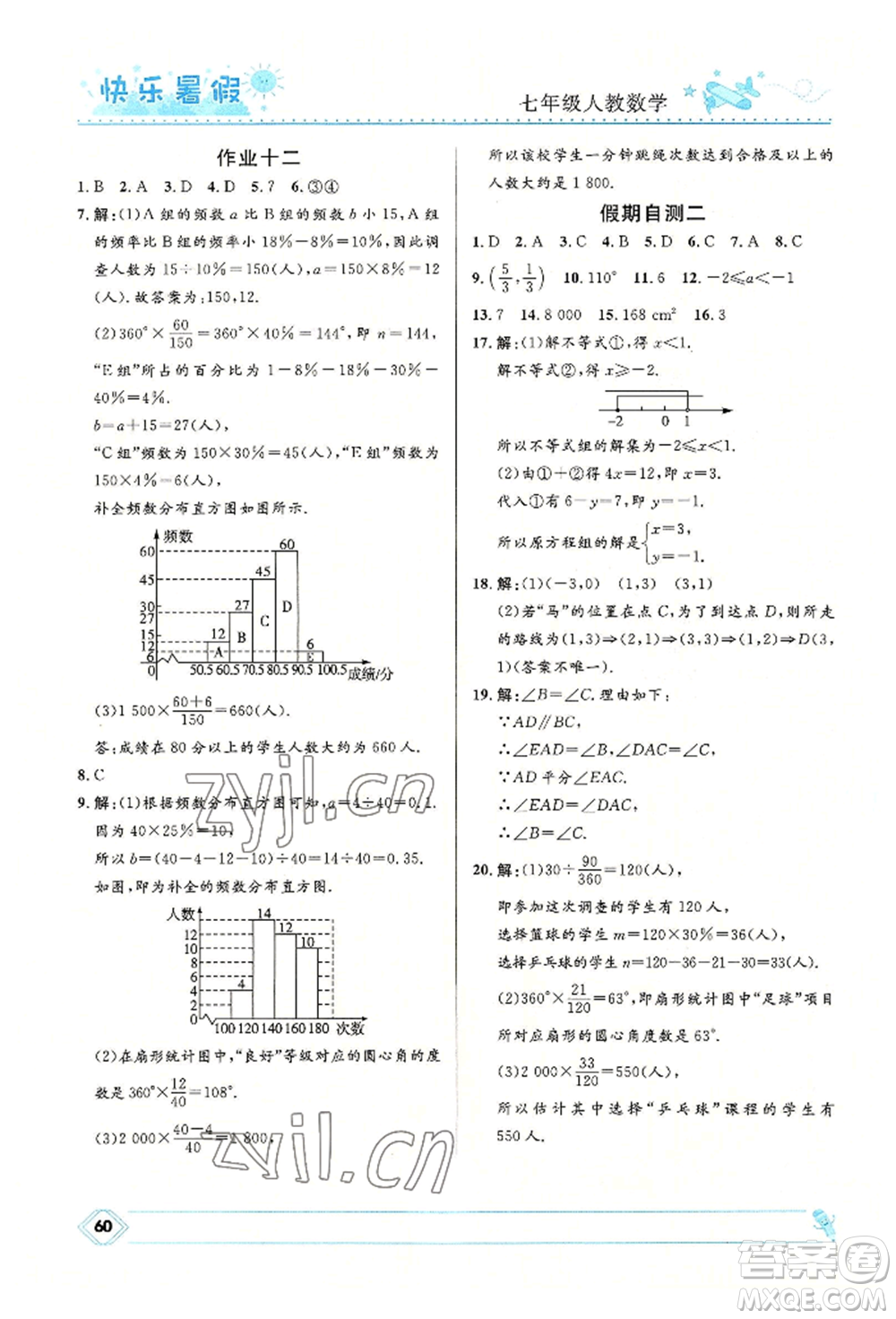 河北少年兒童出版社2022贏在起跑線中學生快樂暑假七年級數(shù)學人教版參考答案