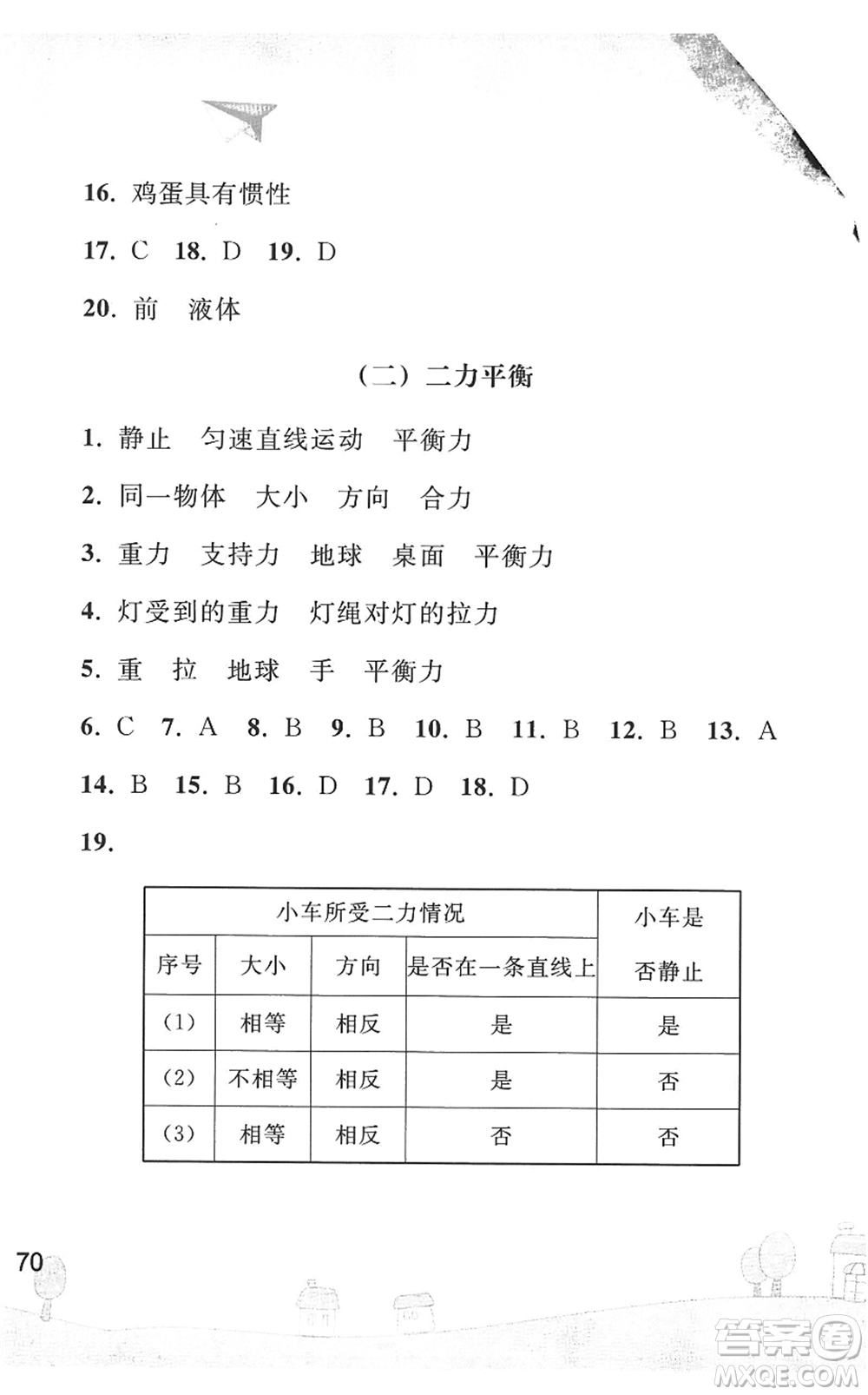 人民教育出版社2022暑假作業(yè)八年級物理人教版答案