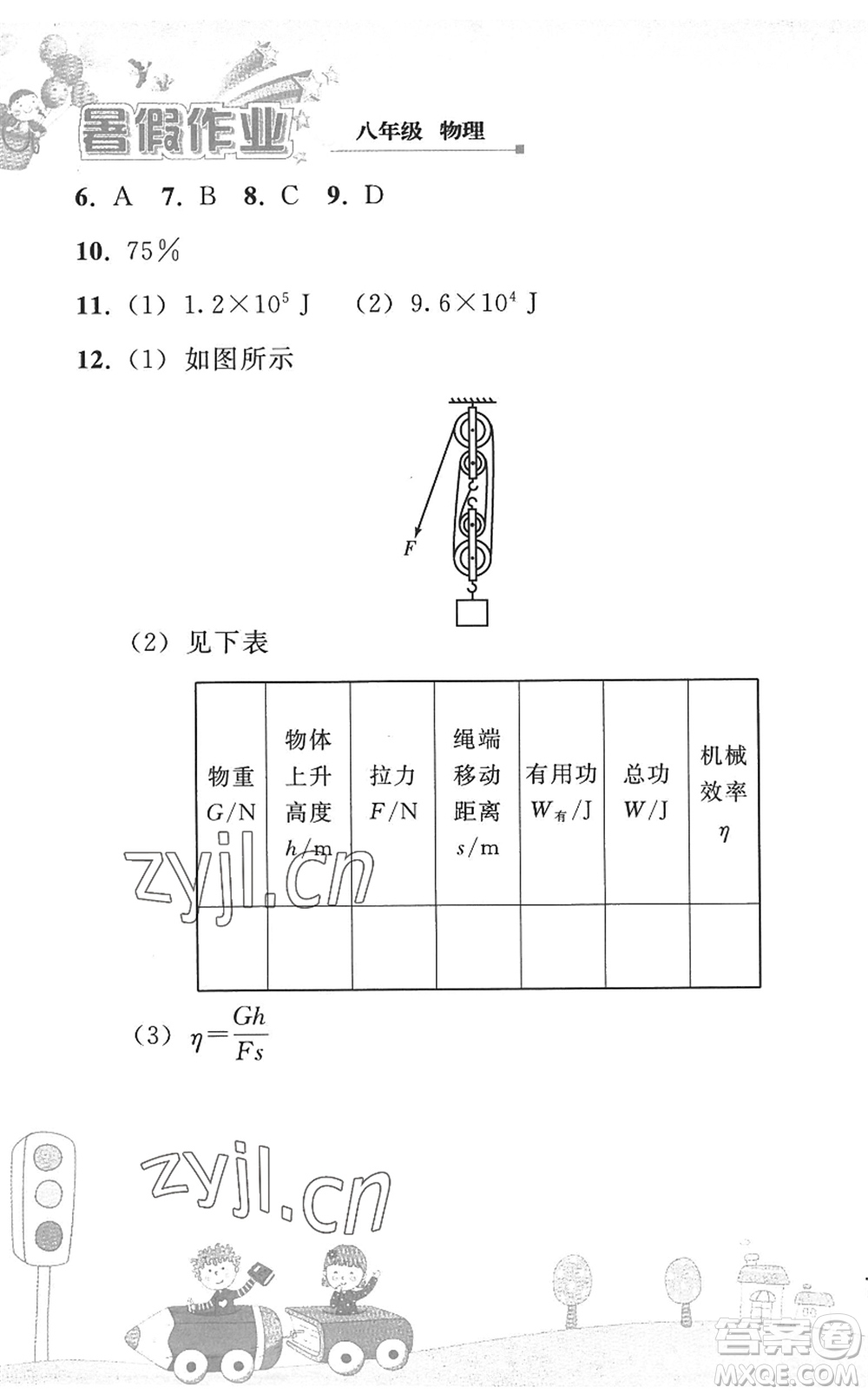 人民教育出版社2022暑假作業(yè)八年級物理人教版答案