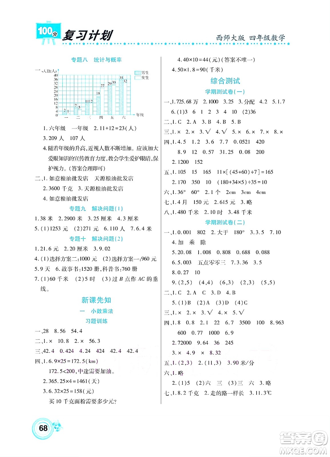 中原農(nóng)民出版社2022復(fù)習(xí)計(jì)劃100分暑假學(xué)期復(fù)習(xí)數(shù)學(xué)四年級(jí)西師大版答案