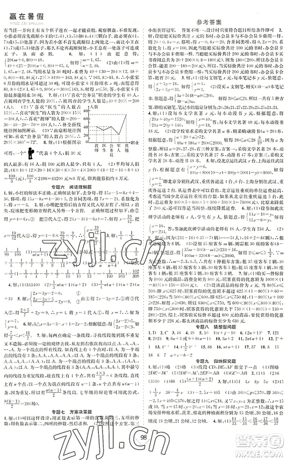 合肥工業(yè)大學(xué)出版社2022贏在暑假搶分計(jì)劃七年級(jí)數(shù)學(xué)RJ人教版答案