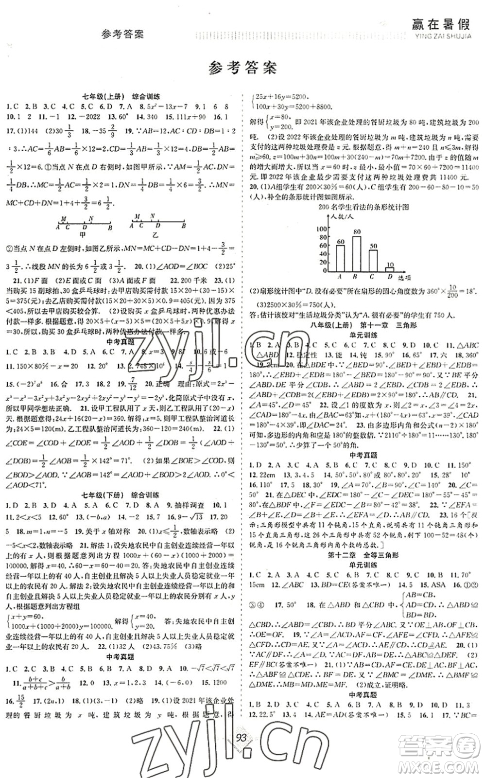 合肥工業(yè)大學出版社2022贏在暑假搶分計劃八年級數(shù)學RJ人教版答案