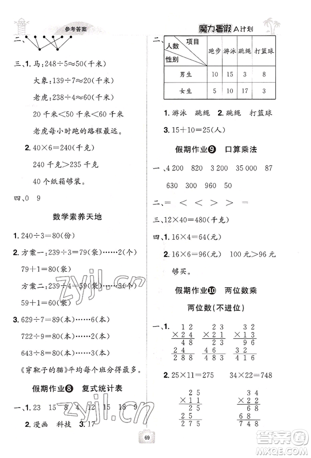 江西美術(shù)出版社2022魔力暑假A計(jì)劃三年級(jí)數(shù)學(xué)人教版參考答案