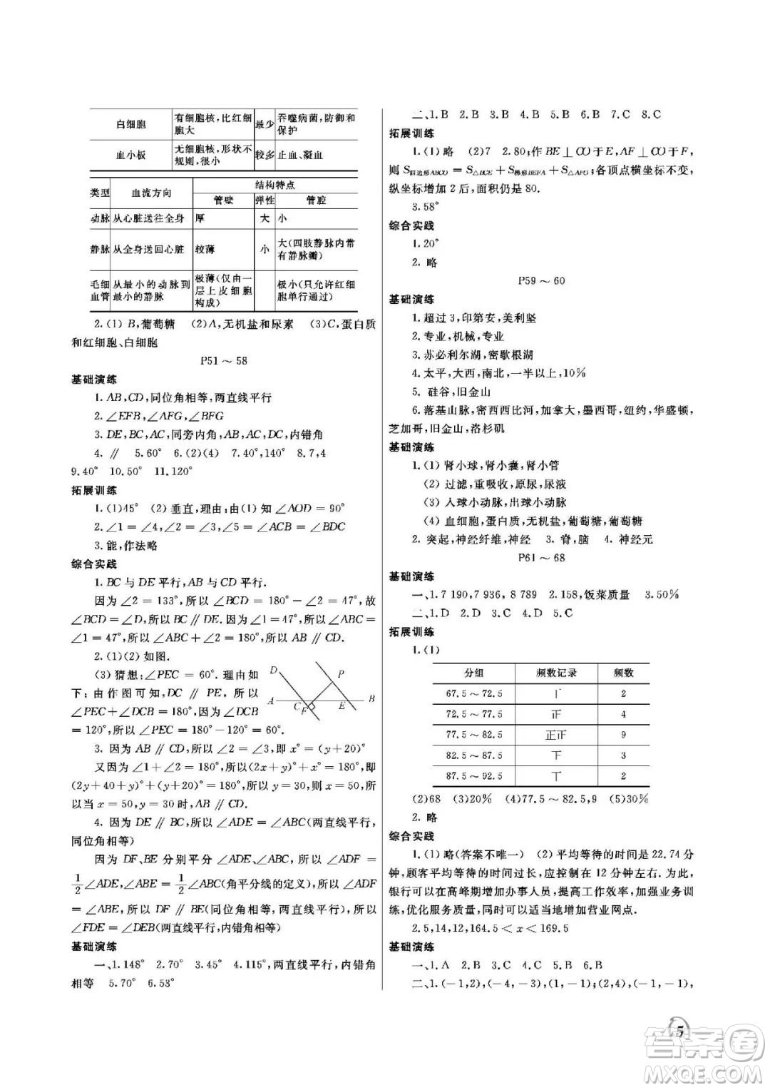 大連理工大學(xué)出版社2022假期伙伴暑假作業(yè)七年級(jí)理綜答案