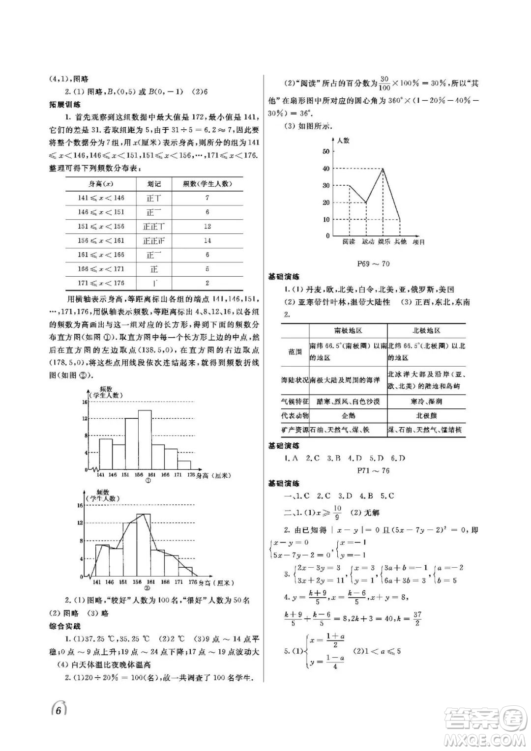 大連理工大學(xué)出版社2022假期伙伴暑假作業(yè)七年級(jí)理綜答案