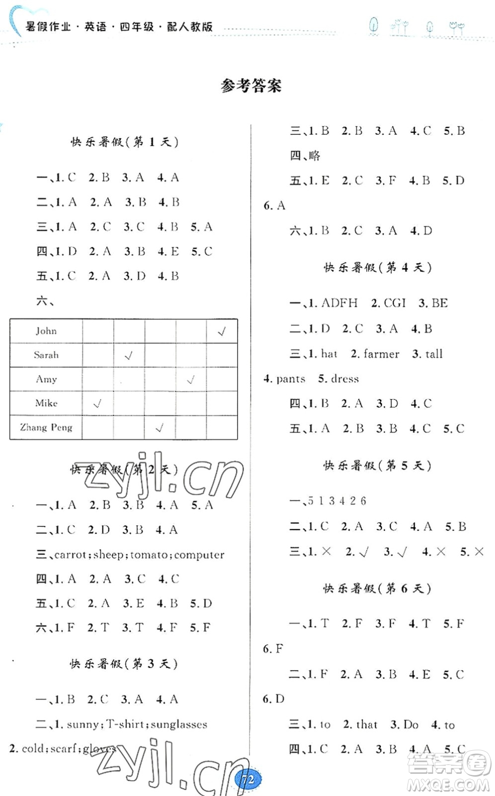 貴州人民出版社2022暑假作業(yè)四年級(jí)英語(yǔ)人教版答案