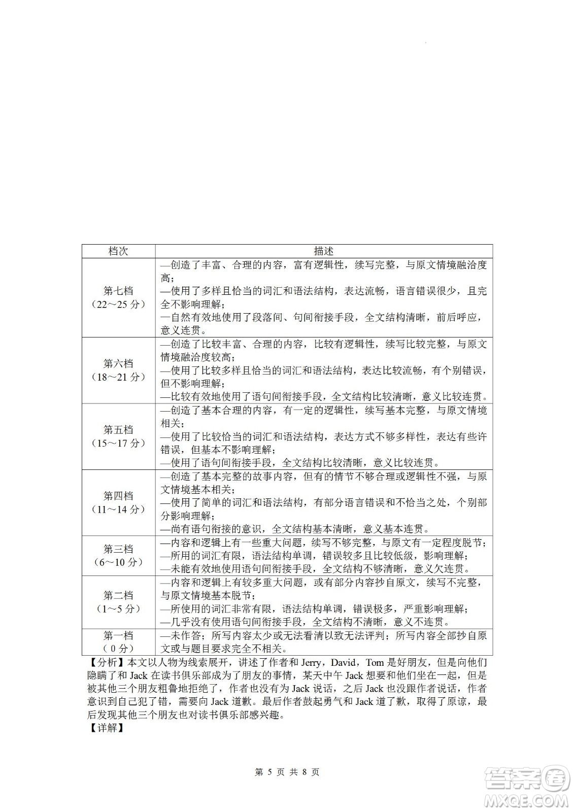 湖南省長(zhǎng)郡中學(xué)2021-2022學(xué)年高二下學(xué)期期末考試英語試題及答案