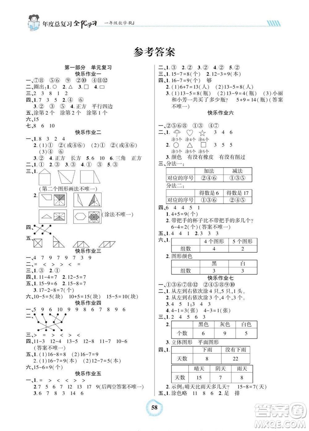 吉林教育出版社2022全優(yōu)學(xué)習(xí)年度總復(fù)習(xí)暑假作業(yè)數(shù)學(xué)一年級人教版答案