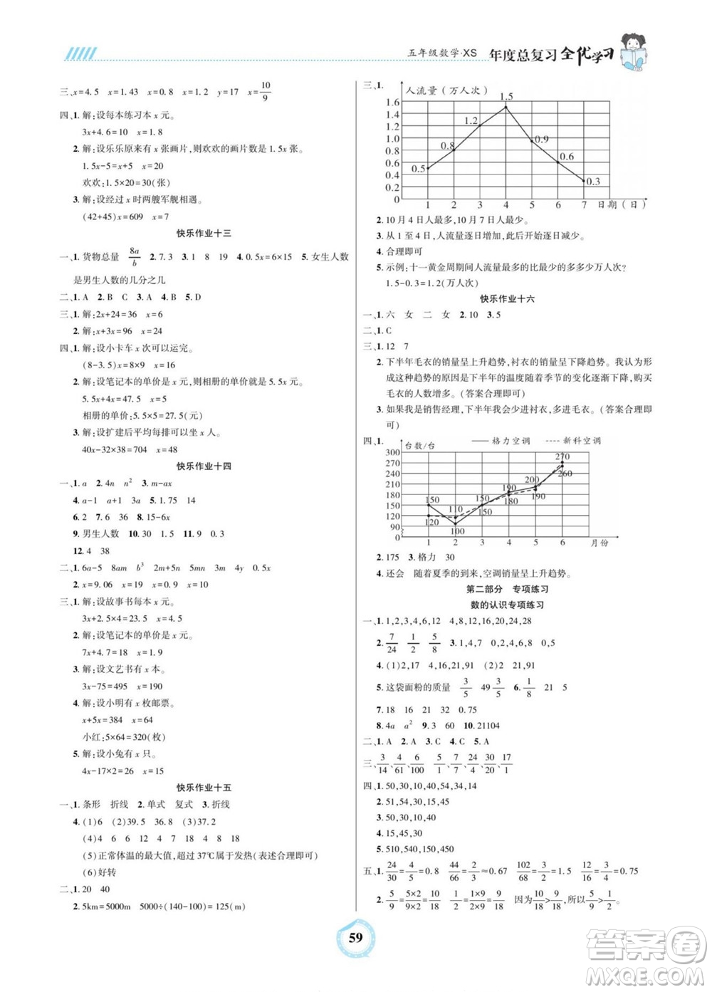 吉林教育出版社2022全優(yōu)學習年度總復習暑假作業(yè)數學五年級西師版答案