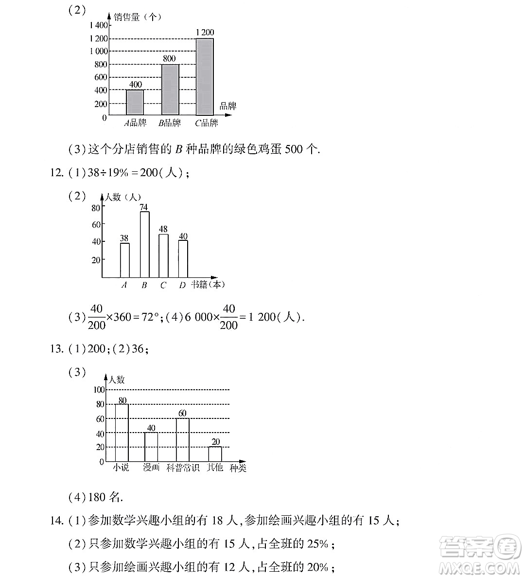 黑龍江少年兒童出版社2022Happy假日暑假六年級數(shù)學(xué)通用版答案