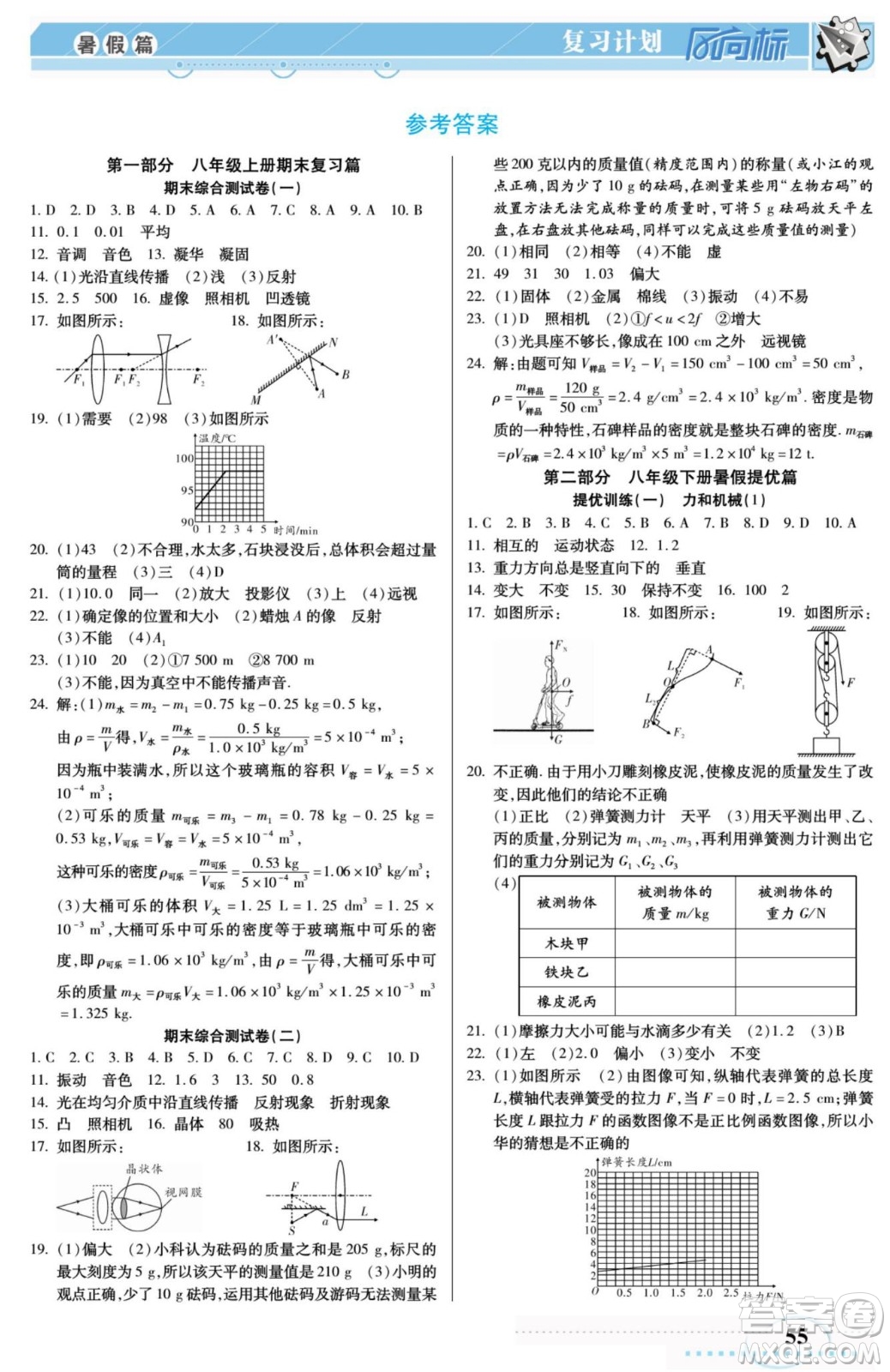 陽光出版社2022復習計劃風向標暑假八年級物理HY滬粵版答案