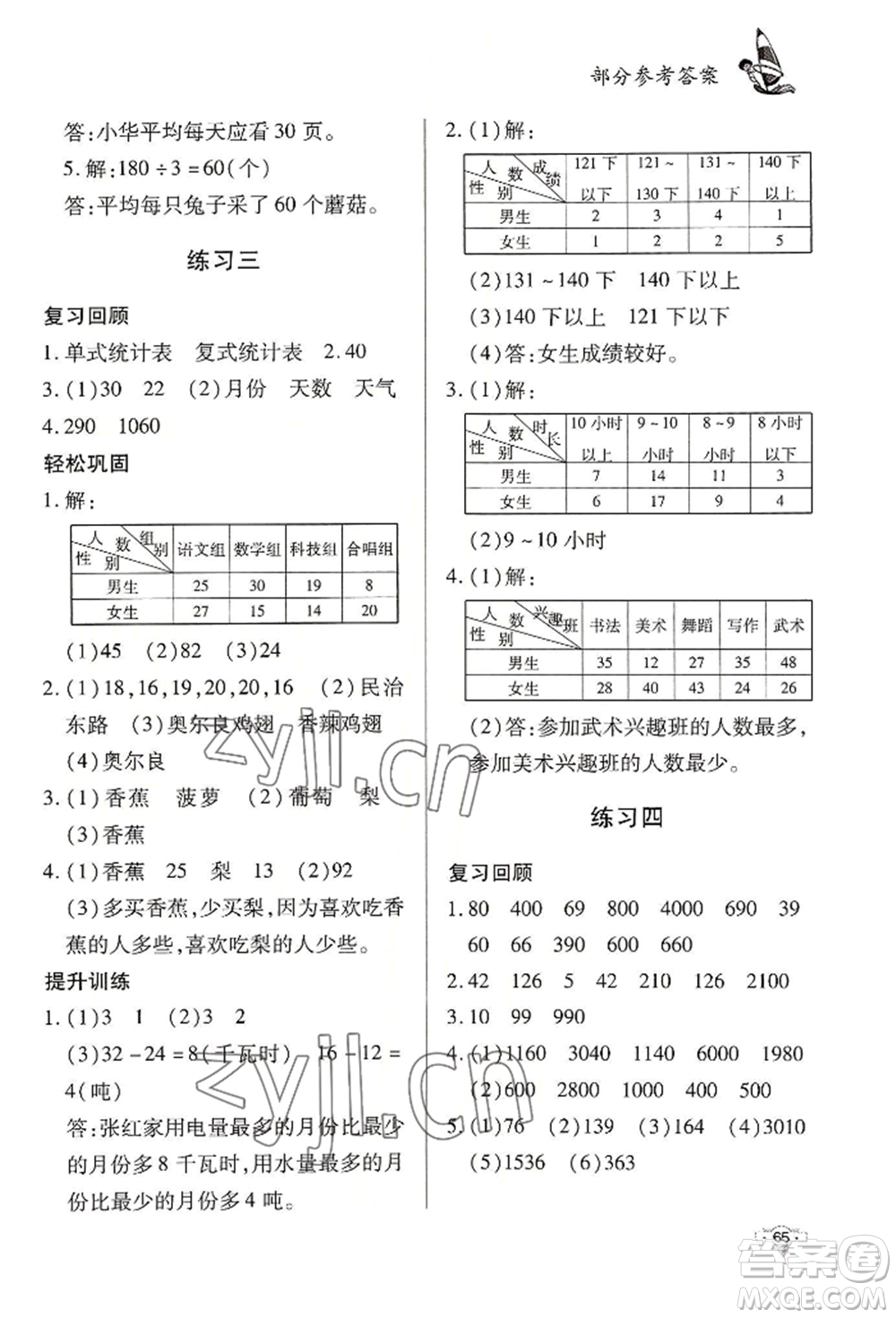 知識出版社2022暑假作業(yè)三年級數(shù)學通用版參考答案