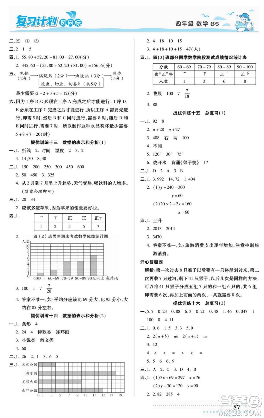 陽光出版社2022復(fù)習(xí)計劃風(fēng)向標暑假四年級數(shù)學(xué)北師版答案