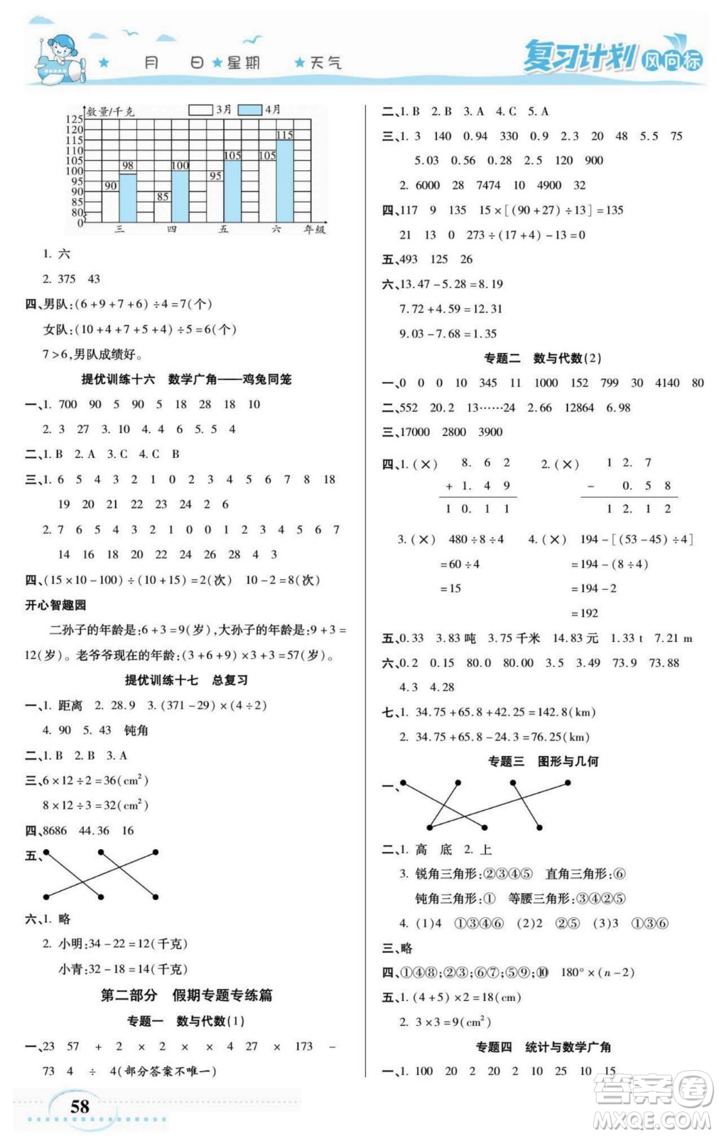 陽光出版社2022復(fù)習(xí)計劃風(fēng)向標(biāo)暑假四年級數(shù)學(xué)人教版答案