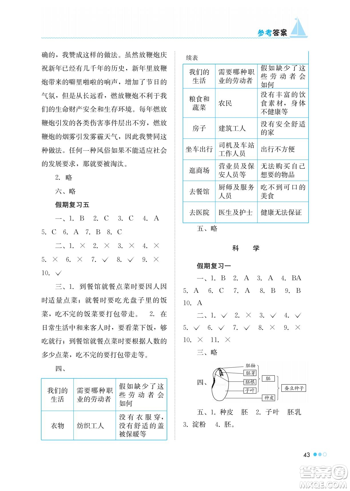 湖南教育出版社2022暑假作業(yè)四年級綜合通用版答案