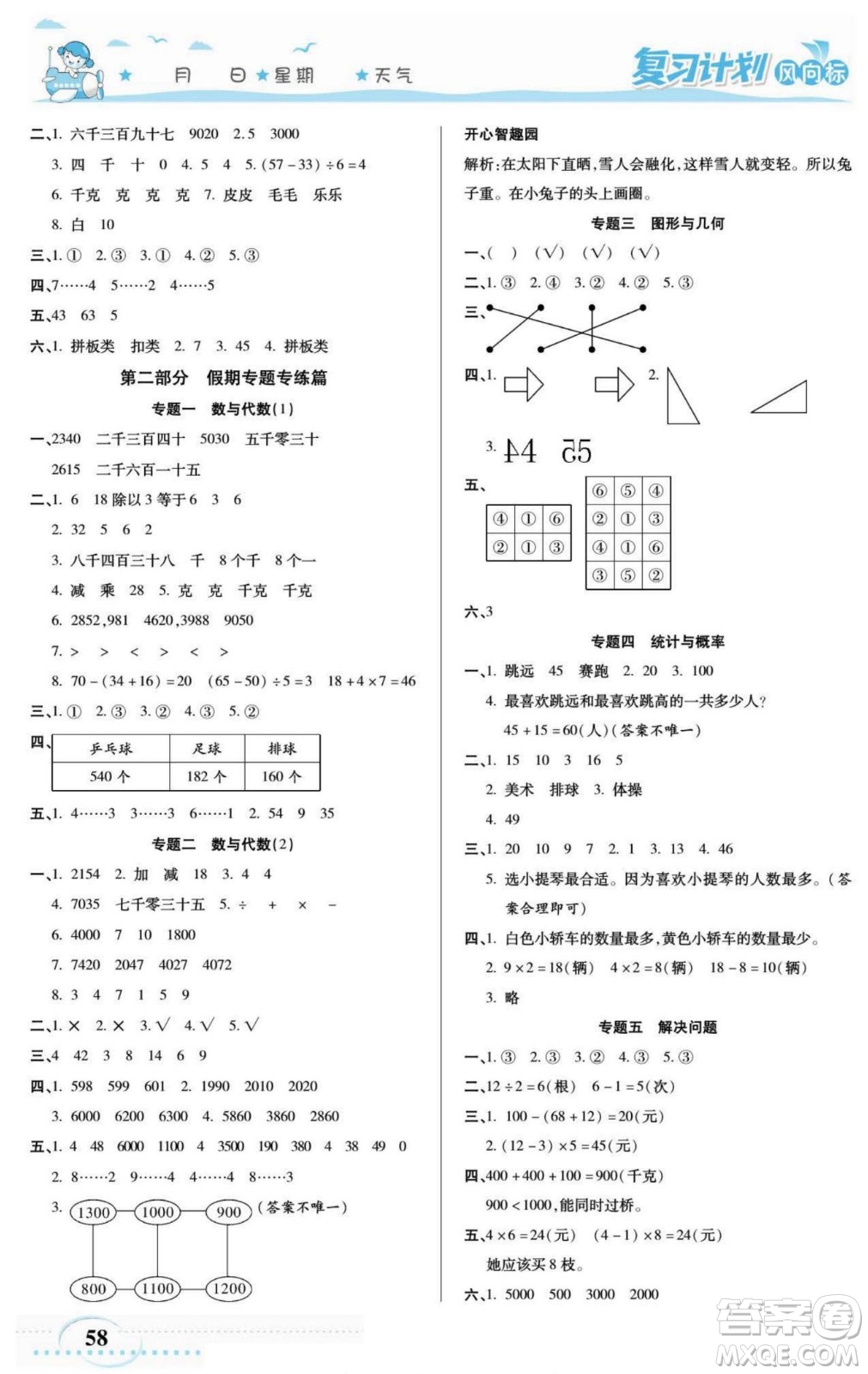 陽(yáng)光出版社2022復(fù)習(xí)計(jì)劃風(fēng)向標(biāo)暑假二年級(jí)數(shù)學(xué)人教版答案