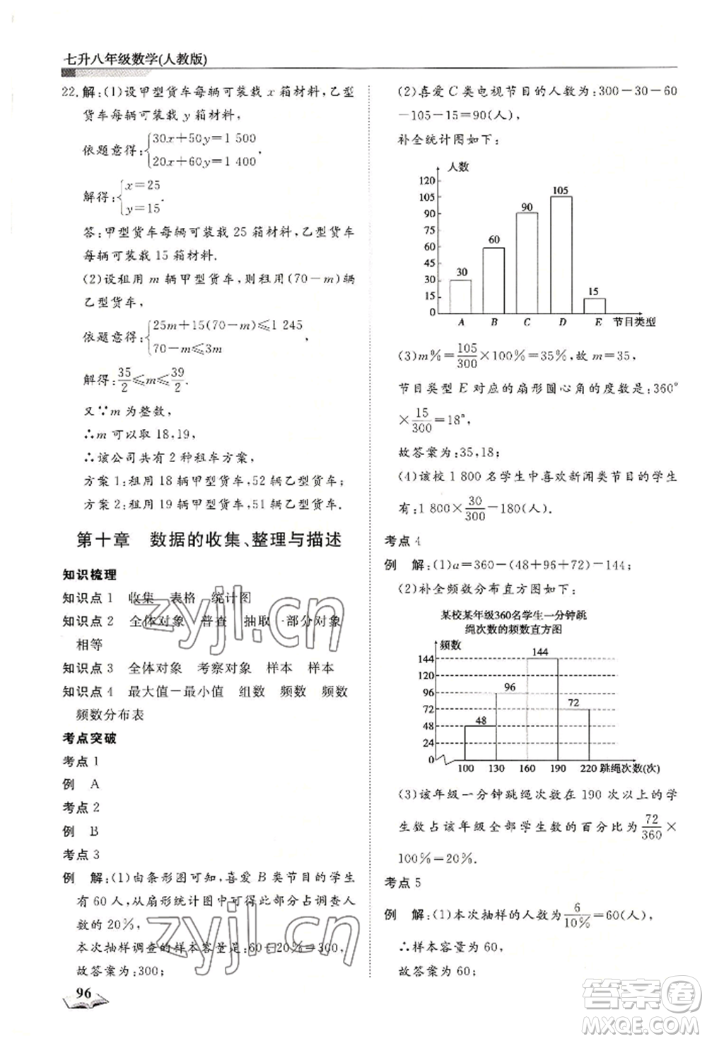 天津科學(xué)技術(shù)出版社2022暑假銜接超車(chē)道七升八數(shù)學(xué)人教版參考答案