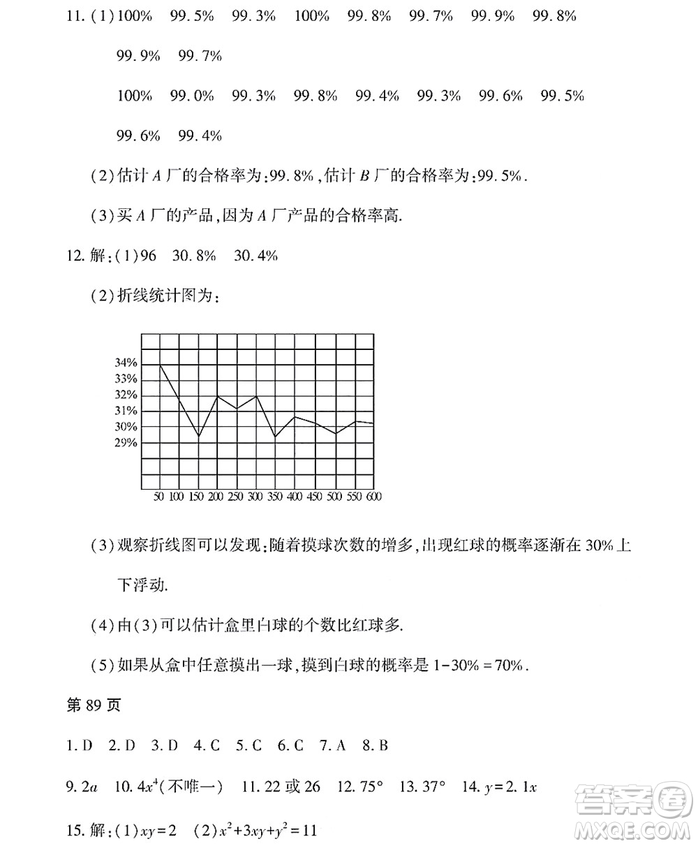 黑龍江少年兒童出版社2022Happy假日暑假七年級數學林甸專用答案