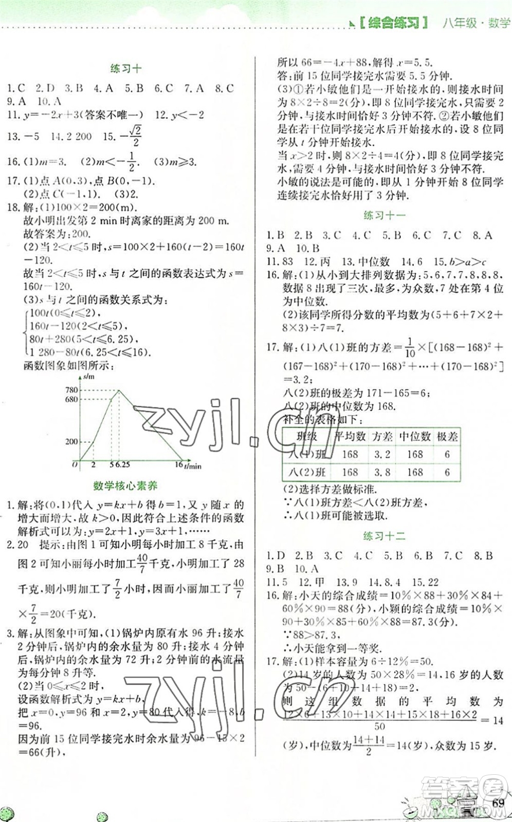 云南大學出版社2022暑假活動實踐與思考綜合練習八年級數學通用版答案