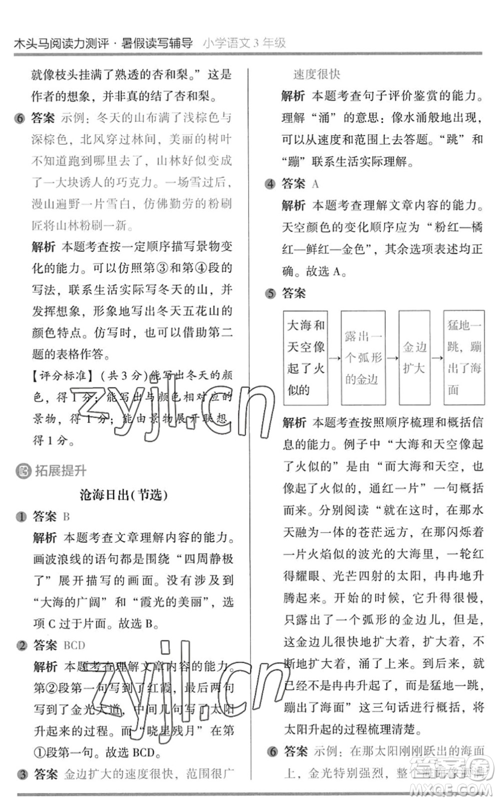 湖南師范大學(xué)出版社2022木頭馬閱讀力測(cè)評(píng)暑假讀寫(xiě)輔導(dǎo)三年級(jí)語(yǔ)文通用版答案