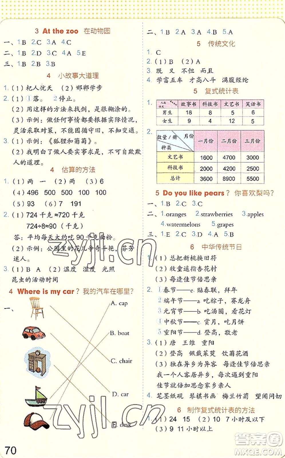 吉林大學(xué)出版社2022新思維假期作業(yè)暑假三年級(jí)合訂本東莞專(zhuān)用答案