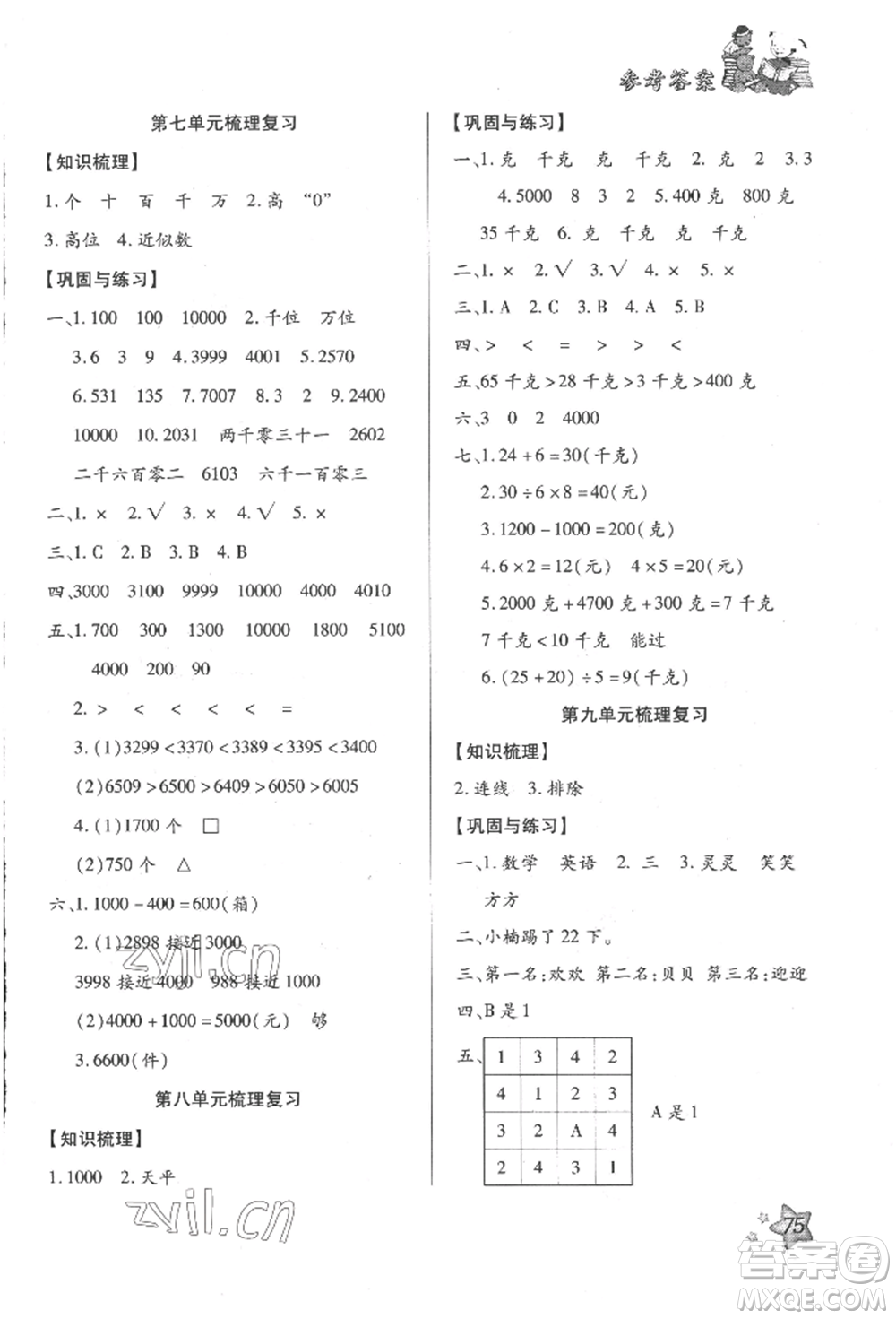 河北科學技術(shù)出版社2022輕松總復(fù)習假期作業(yè)輕松暑假二年級數(shù)學人教版參考答案