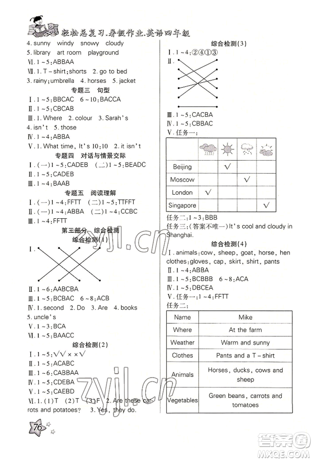 河北科學(xué)技術(shù)出版社2022輕松總復(fù)習(xí)暑假作業(yè)四年級(jí)英語人教版參考答案