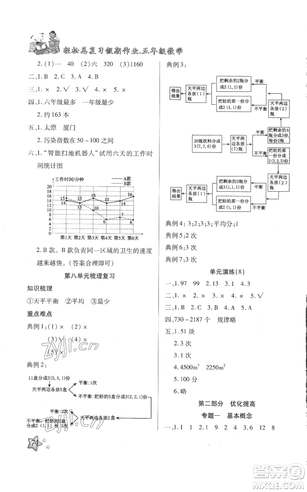 河北科學技術(shù)出版社2022輕松總復習假期作業(yè)輕松暑假五年級數(shù)學人教版參考答案