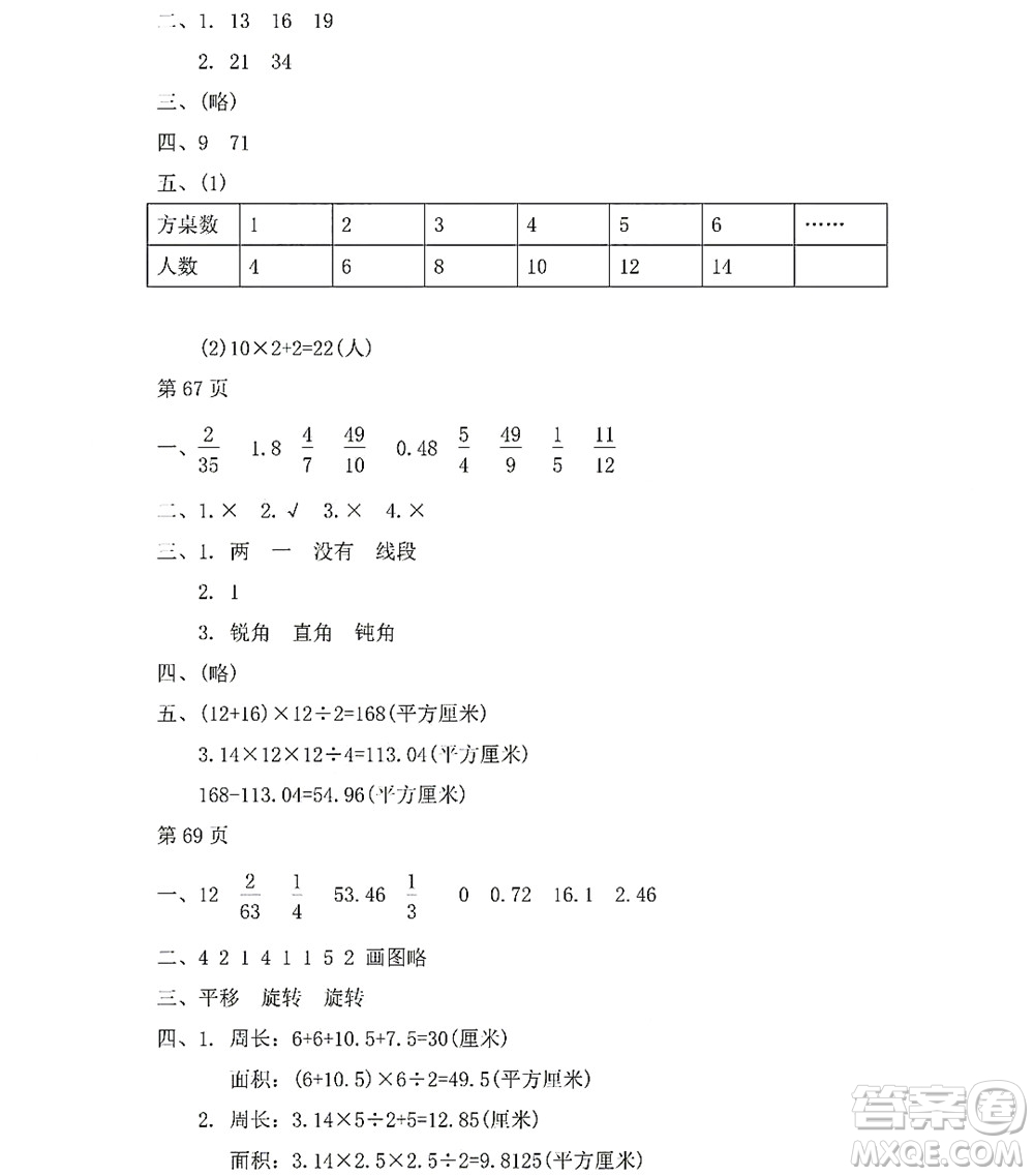 黑龍江少年兒童出版社2022陽光假日暑假六年級(jí)數(shù)學(xué)人教版答案