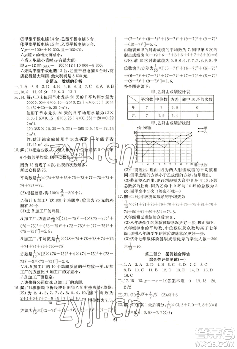 新疆文化出版社2022自主學(xué)習(xí)贏在假期八年級(jí)數(shù)學(xué)人教版參考答案