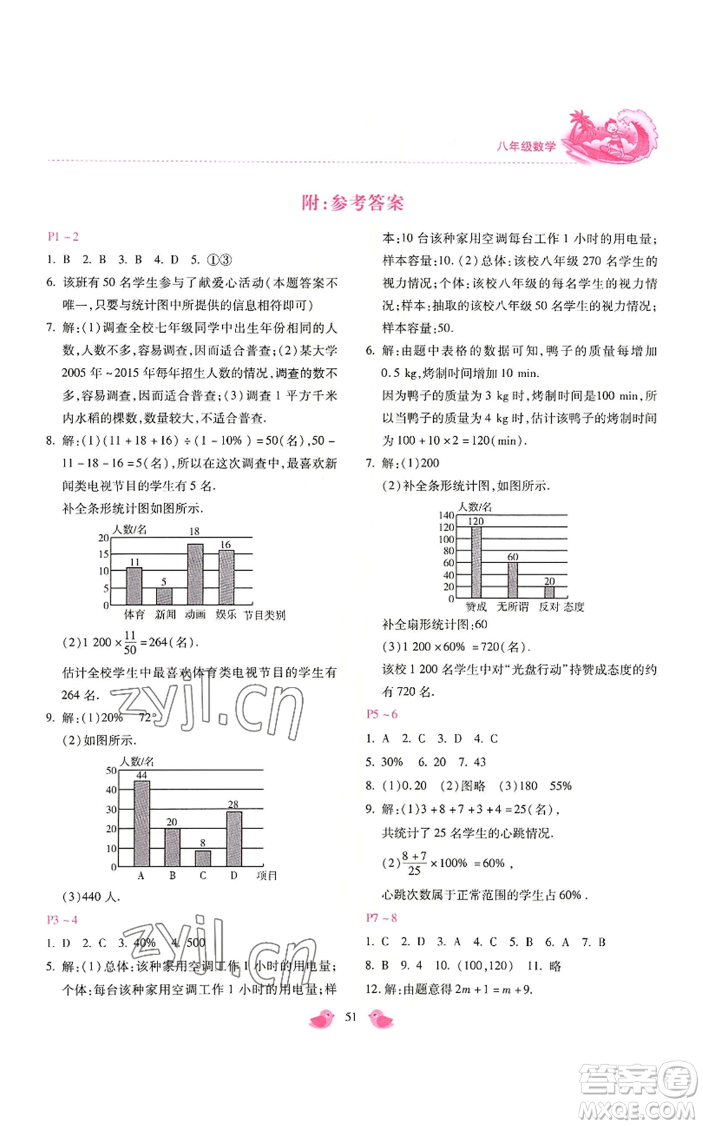 河北少年兒童出版社2022世超金典暑假樂園八年級數(shù)學(xué)冀教版參考答案