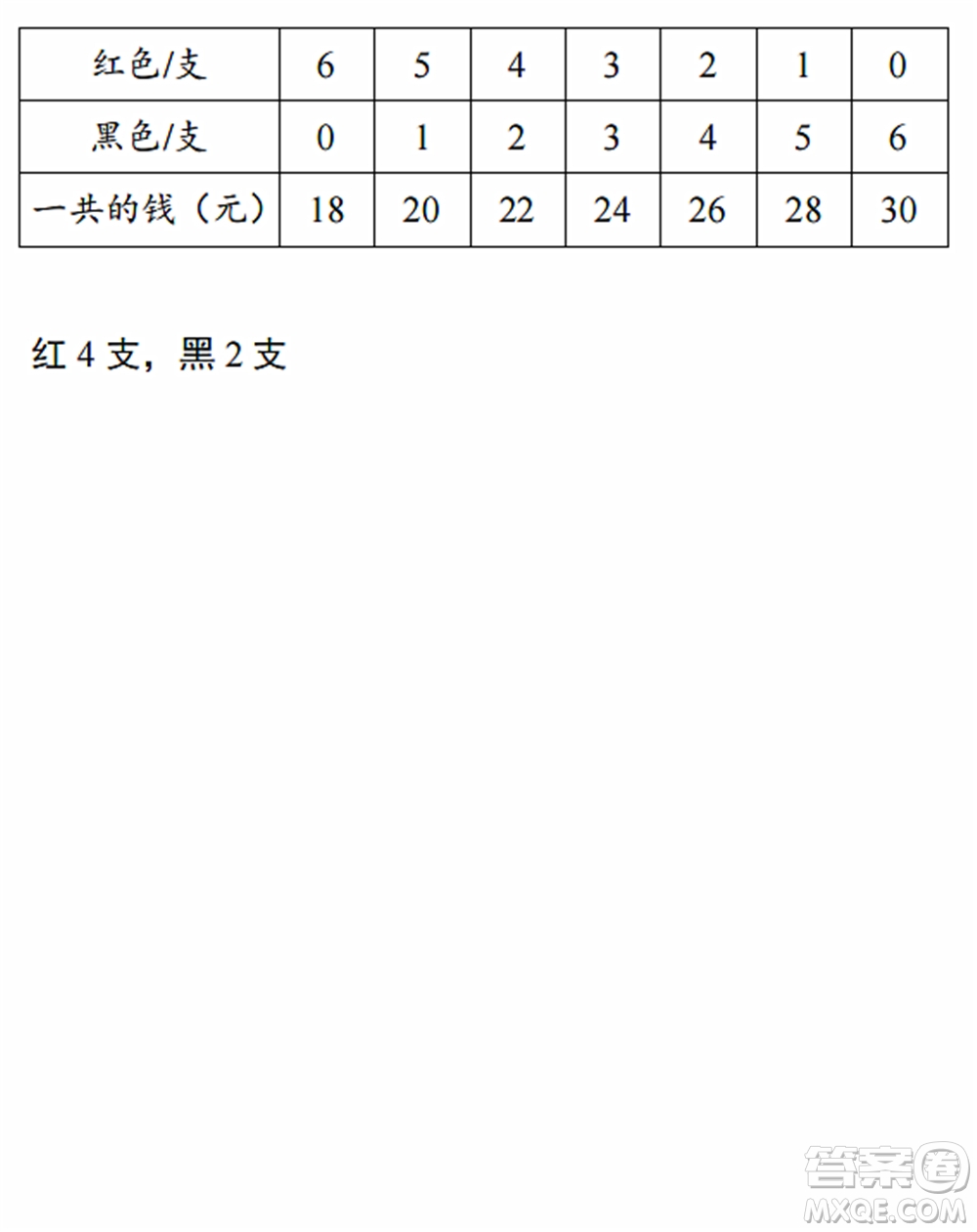 浙江教育出版社2022暑假作業(yè)本二年級數(shù)學(xué)科學(xué)R人教版答案