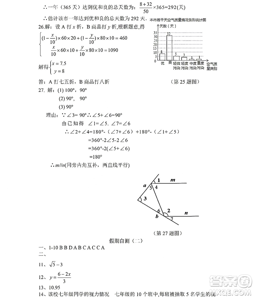 黑龍江少年兒童出版社2022Happy假日暑假七年級(jí)數(shù)學(xué)人教版答案