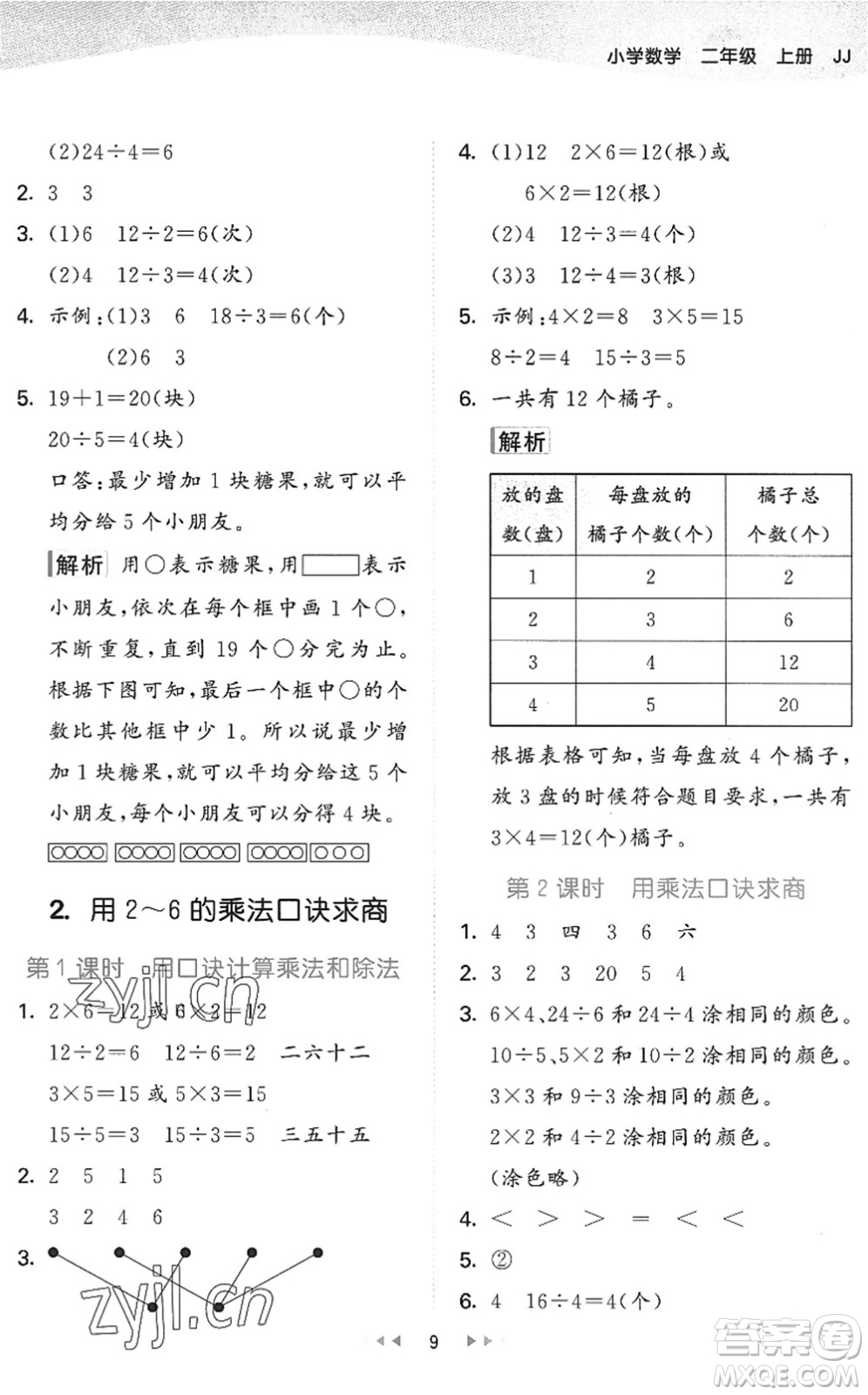 西安出版社2022秋季53天天練二年級(jí)數(shù)學(xué)上冊JJ冀教版答案