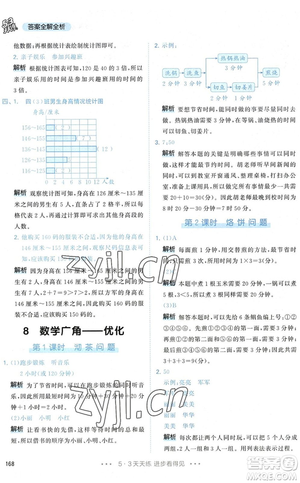 教育科學出版社2022秋季53天天練四年級數(shù)學上冊RJ人教版答案