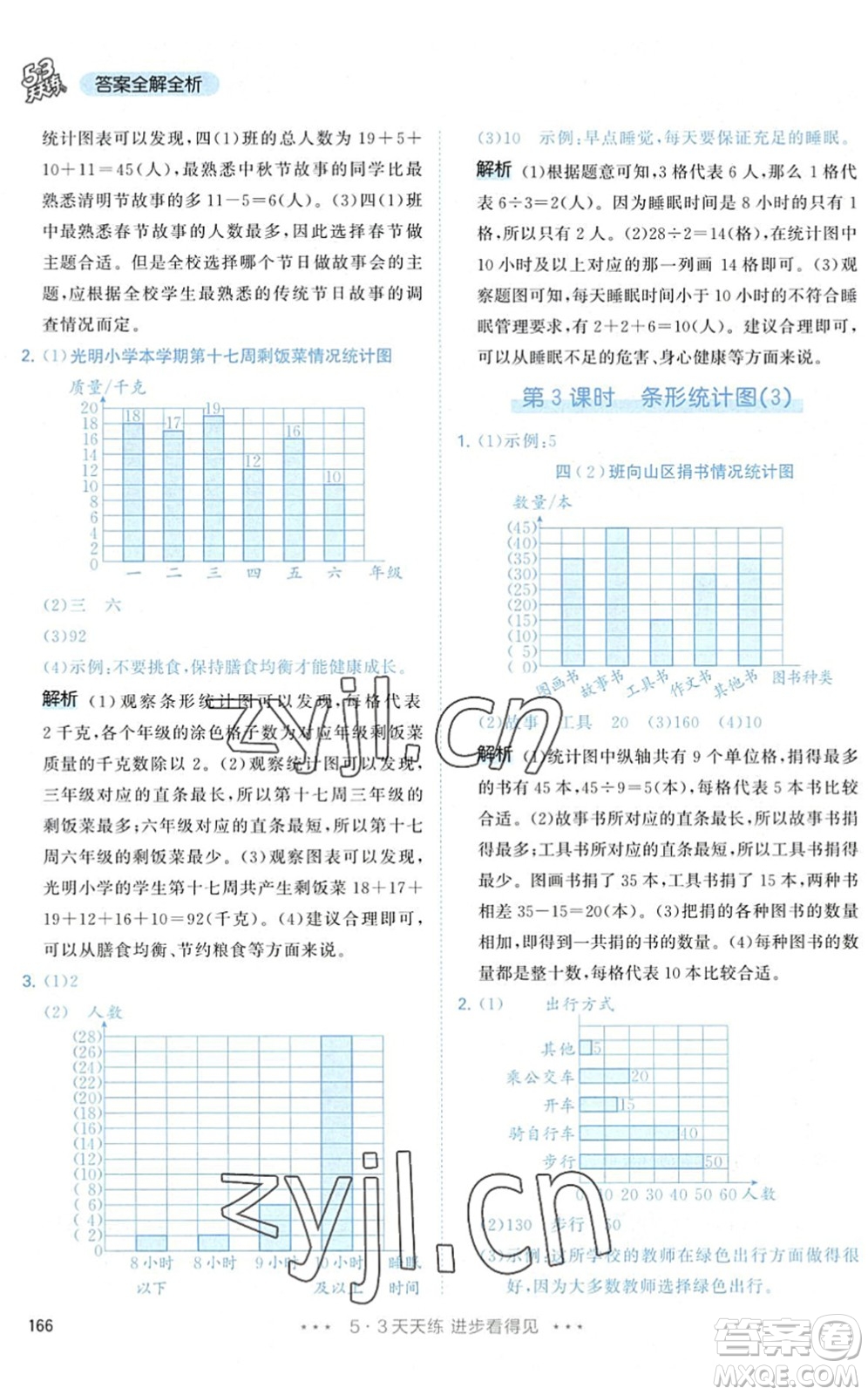 教育科學出版社2022秋季53天天練四年級數(shù)學上冊RJ人教版答案